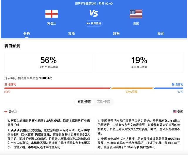 在去年今天，贝利因结肠癌引发多器官衰竭去世，享年82岁。